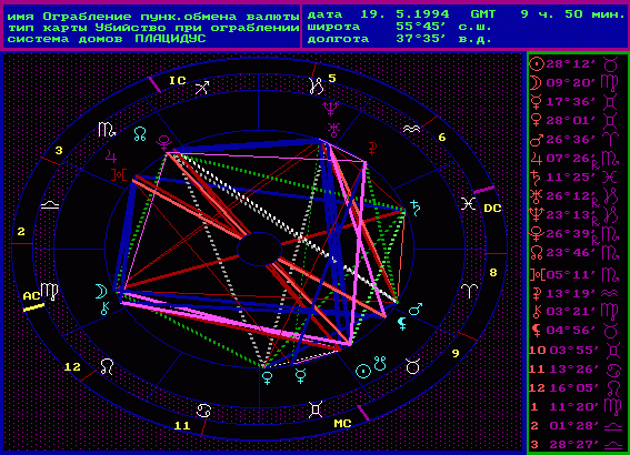 Убийства при ограблении