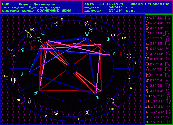 Приговор суда Борису Деканидзе