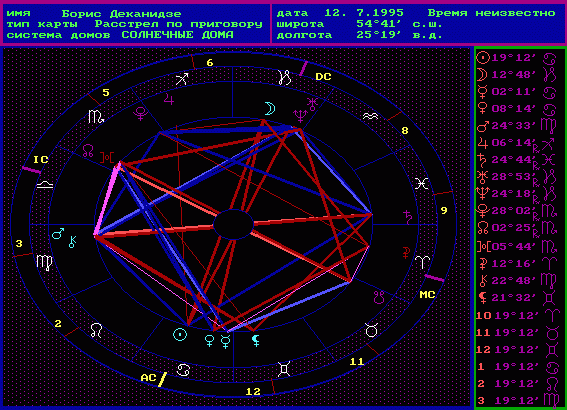 Расстрел Бориса Деканидзе