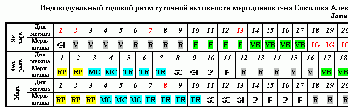 Фрагмент ИГРа (Образец)